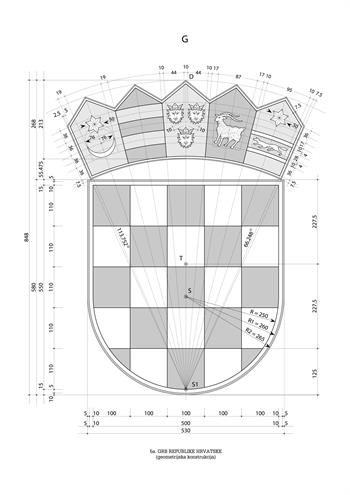 grb RH - konstrukcija