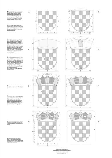 grb RH - etapna konstrukcija s opisom